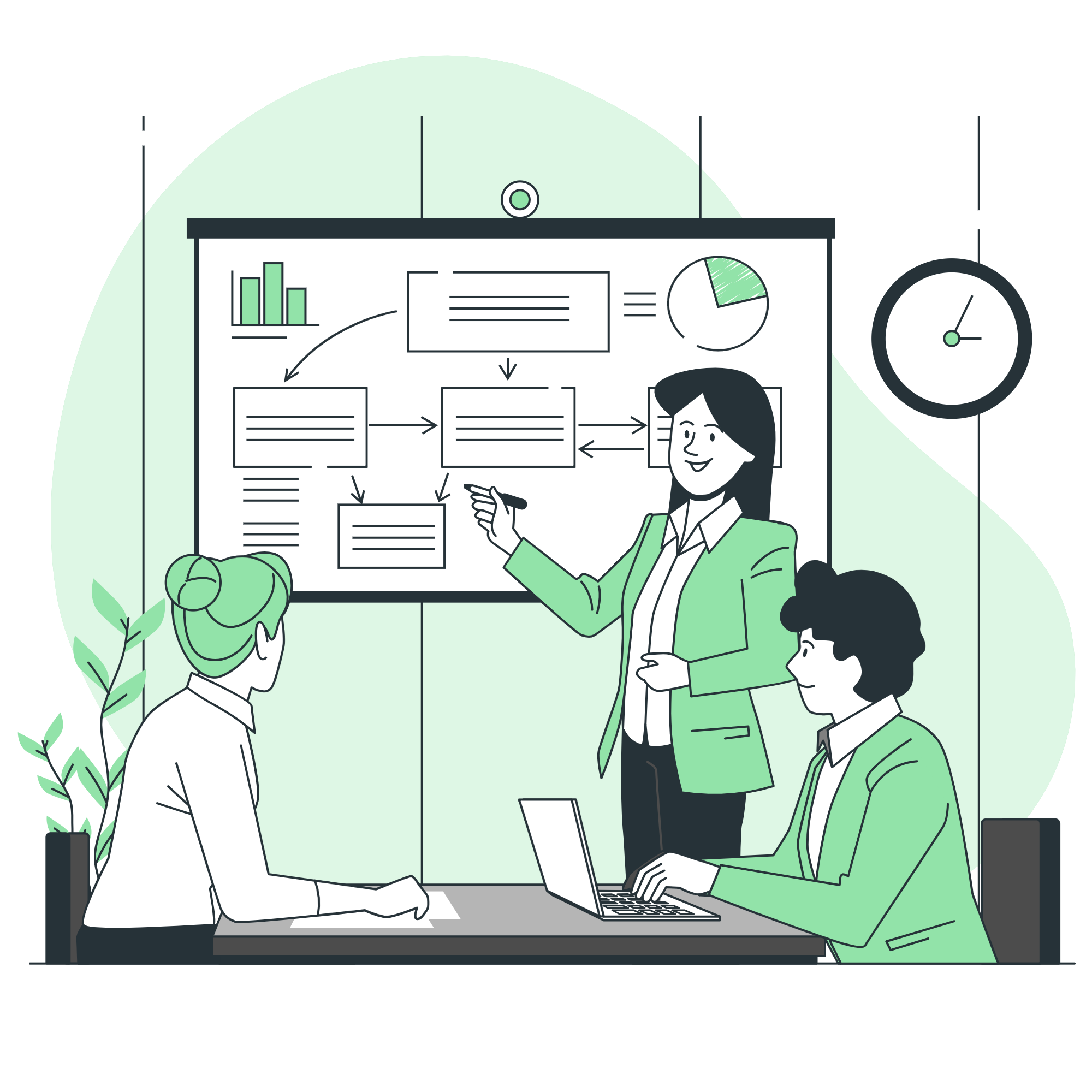 Day 1 - 9:00 AM: Client meeting completed